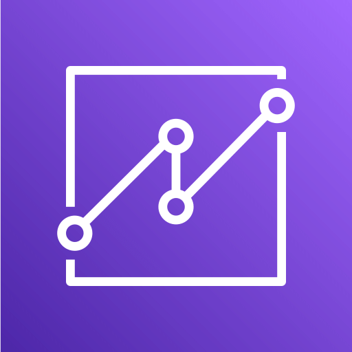 Amazon QuickSight - Business intelligence and data visualization service