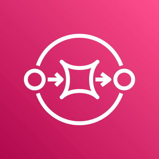 Amazon SQS - Simple Queue Service for message queuing